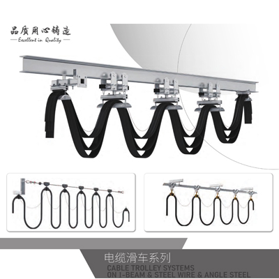 CABLE TROLLEY SERIES